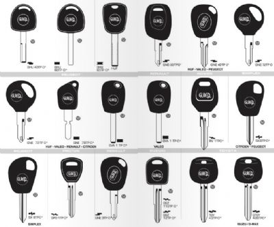 Beykoz Oto Anahtarcı